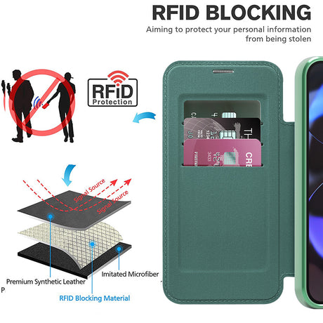 Husa de protectie Techsuit SmartMag Book compatibil cu Google Pixel 10 / 10 Pro, Verde