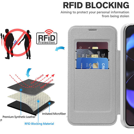 Husa de protectie Techsuit SmartMag Book compatibil cu Google Pixel 10 / 10 Pro, Gri