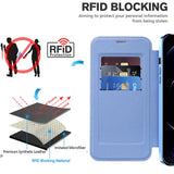 Husa de protectie Techsuit SmartMag Book compatibil cu iPhone 12 Pro, Albastru Deschis