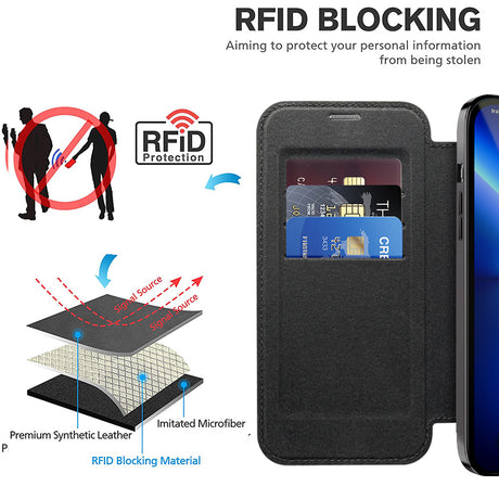 Husa de protectie Techsuit SmartMag Book compatibil cu iPhone 13 Pro, Negru