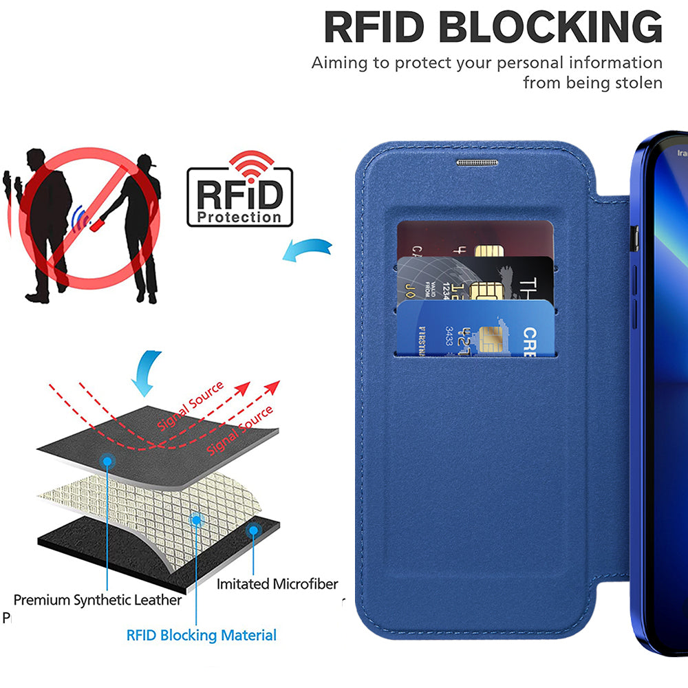 Husa de protectie Techsuit SmartMag Book Case compatibil cu iPhone 13 Pro, Albastru