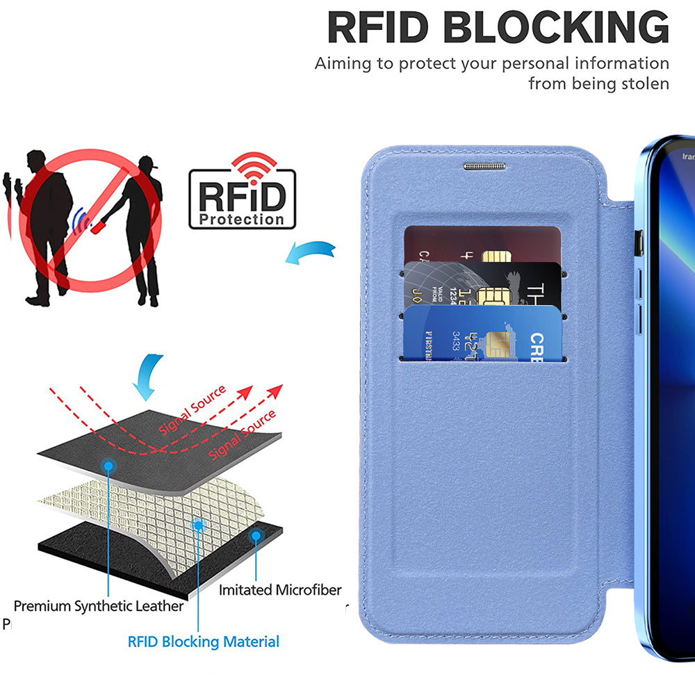 Husa de protectie Techsuit SmartMag Book compatibil cu iPhone 13 Pro, Albastru Deschis