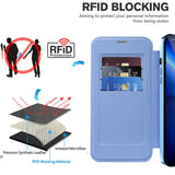 Husa de protectie Techsuit SmartMag Book compatibil cu iPhone 13 Pro, Albastru Deschis