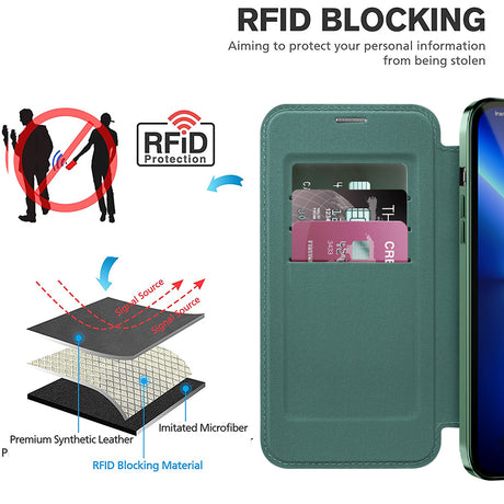 Husa de protectie Techsuit SmartMag Book compatibil cu iPhone 13 Pro Max, Verde