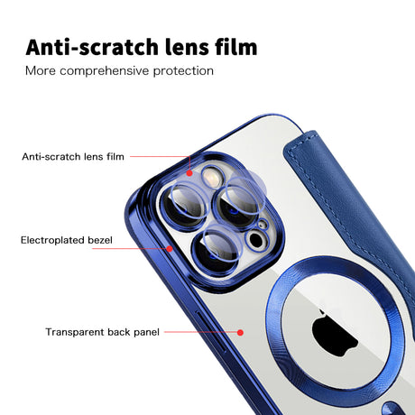 Husa de protectie Techsuit SmartMag Book compatibil cu iPhone 13 Pro Max, Albastru