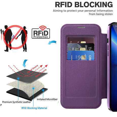 Husa de protectie Techsuit SmartMag Book compatibil cu iPhone 13 Pro Max, Mov