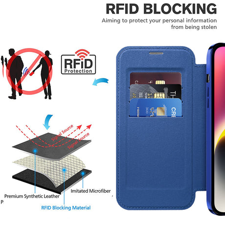 Husa de protectie Techsuit SmartMag Book compatibil cu iPhone 14 Plus, Albastru
