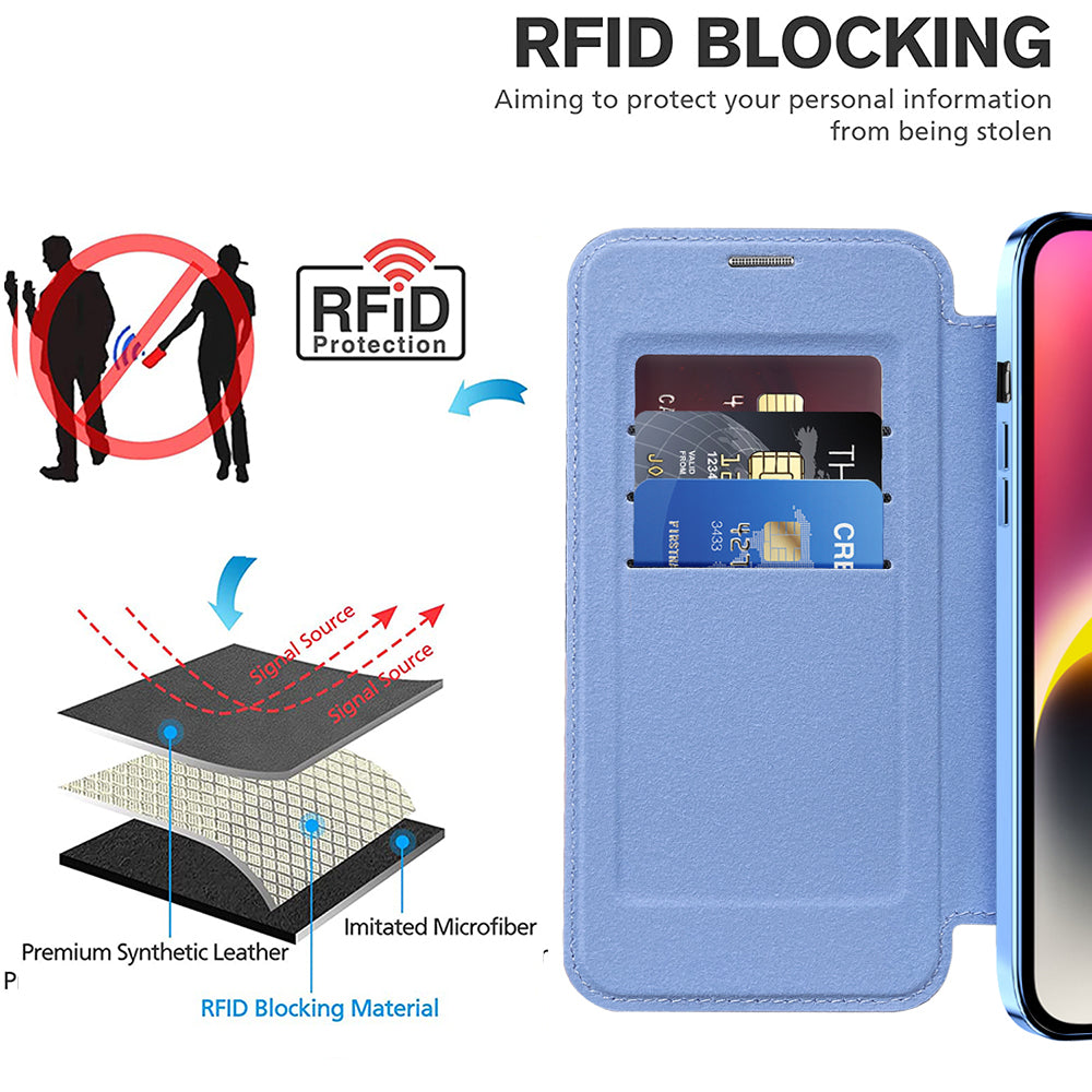 Husa de protectie Techsuit SmartMag Book compatibil cu iPhone 14 Plus, Albastru Deschis
