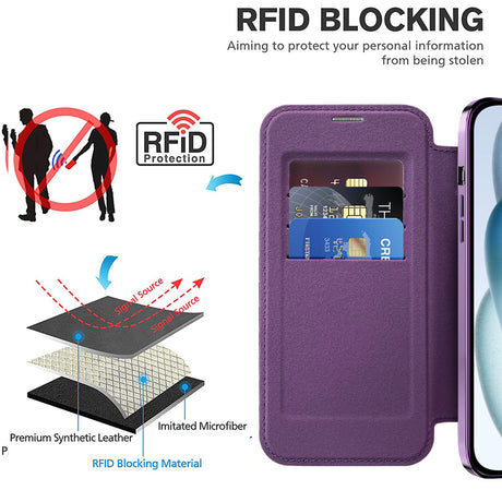 Husa de protectie Techsuit SmartMag Book compatibil cu iPhone 15 Plus, Mov