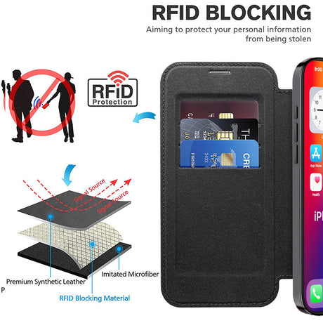 Husa de protectie Techsuit SmartMag Book compatibil cu iPhone 16 Pro Max, Negru