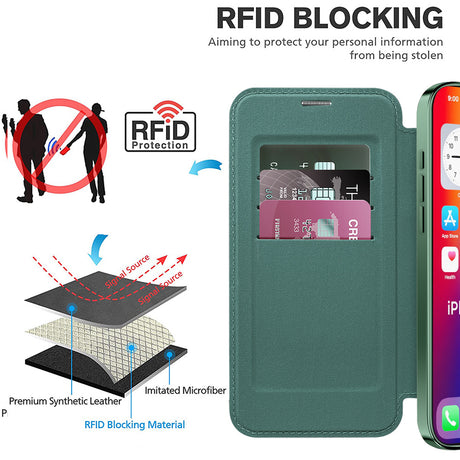 Husa de protectie Techsuit SmartMag Book compatibil cu iPhone 16 Pro Max, Verde