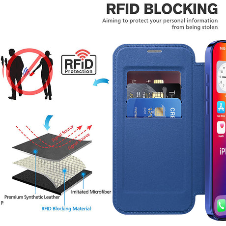 Husa de protectie Techsuit SmartMag Book compatibil cu iPhone 16 Pro Max, Albastru