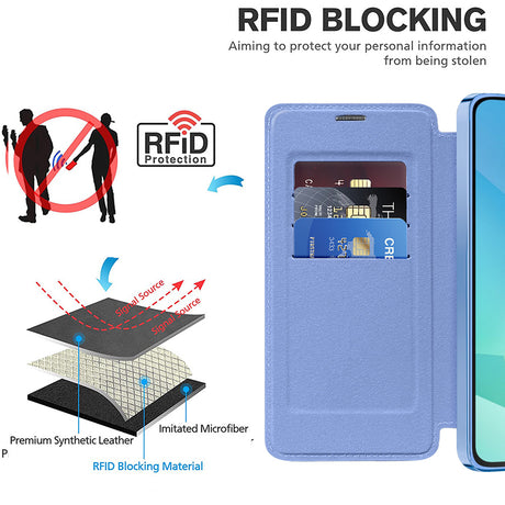 Husa de protectie Techsuit SmartMag Book compatibil cu Samsung Galaxy A16 4G / A16 5G, Albastru Deschis