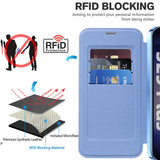 Husa de protectie Techsuit SmartMag Book compatibil cu Samsung Galaxy S25 Plus, Albastru Deschis