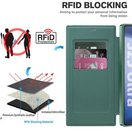 Husa de protectie Techsuit SmartMag Book compatibil cu Samsung Galaxy S25 Ultra, Verde