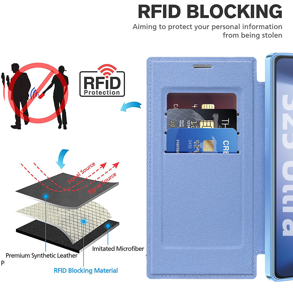 Husa de protectie Techsuit SmartMag Book compatibil cu Samsung Galaxy S25 Ultra, Albastru Deschis