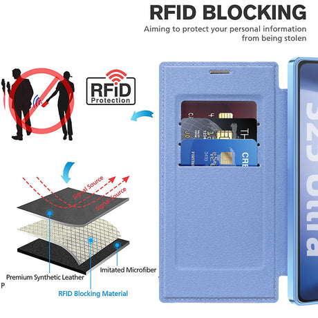Husa de protectie Techsuit SmartMag Book compatibil cu Samsung Galaxy S25 Ultra, Albastru Deschis