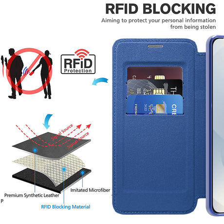 Husa de protectie Techsuit SmartMag Book compatibil cu Samsung Galaxy S25 Edge, Albastru