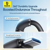 Cablu Baseus Ultra-Fast (P10376303121-00), Fast Charging, USB to Micro-USB, Lightning, USB-C, 3.5A, 1.3m, Negru
