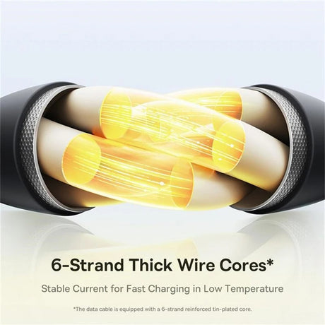 Cablu Baseus Silky (P10377706123-00), Fast Charge, Type-C to Micro-USB, Lightning, USB-C, 100W, 1.5m, Negru Cosmic