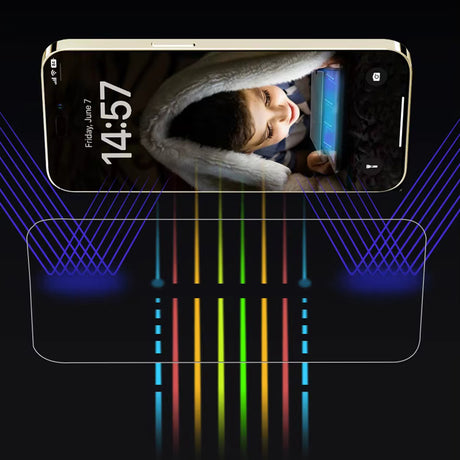 Folie de protectie ANANK 2.5D Anti-blue Light compatibil cu iPhone 15, Negru