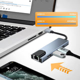 Hub/Dock Techsuit Docking Station NetBridge 5 in 1 (H1), Type-C to 1x USB2.0, 1x USB3.0, 1x Type-C, 1x HDMI, 1x RJ45, PD87W, 4K@30Hz, Gri