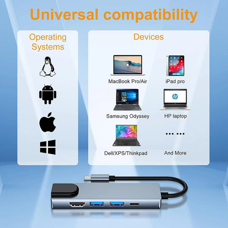 Hub/Dock Techsuit Docking Station NetBridge 5 in 1 (H1), Type-C to 1x USB2.0, 1x USB3.0, 1x Type-C, 1x HDMI, 1x RJ45, PD87W, 4K@30Hz, Gri