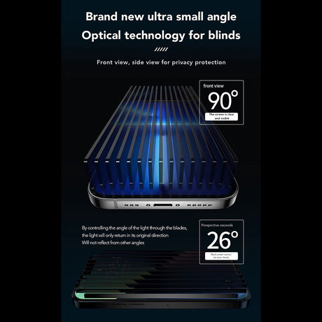 Folie de protectie ANANK 2.5D 2X Reinforced Privacy with Installation Box compatibil cu iPhone 15 Pro Max, Negru