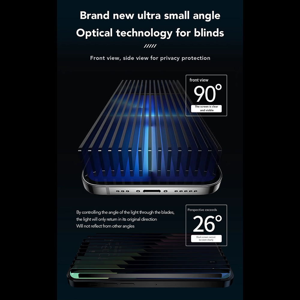 Folie de protectie ANANK 2.5D 2X Reinforced Privacy with Installation Box compatibil cu iPhone 15, Negru