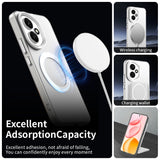 Husa de protectie Techsuit CandyCase MagSafe compatibil cu Honor 400, Alb