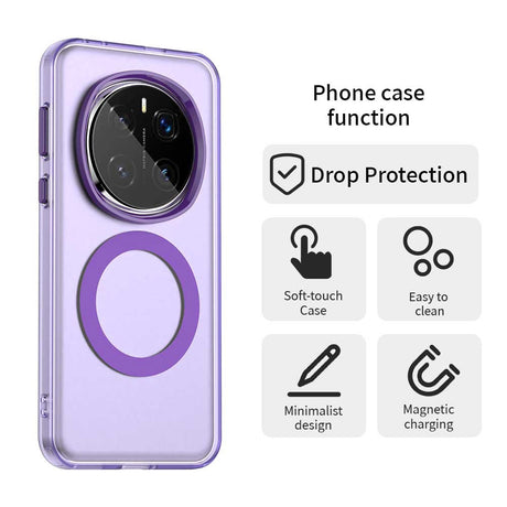 Husa de protectie Techsuit CandyCase MagSafe compatibil cu Honor Magic7 Pro, Mov