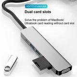 Hub/Dock Techsuit Docking Station TurboChargeX 6 in 1 (H5), Type-C to 2x USB, Type-C, HDMI, TF/SD Card, PD100W, 4K@30Hz, Gri