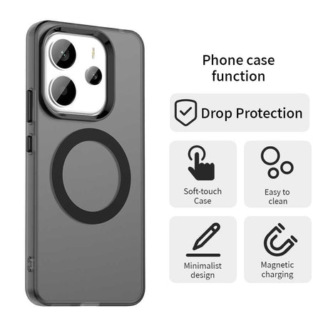Husa de protectie Techsuit CandyCase MagSafe compatibil cu Xiaomi Redmi Note 14 4G (Standard), Negru