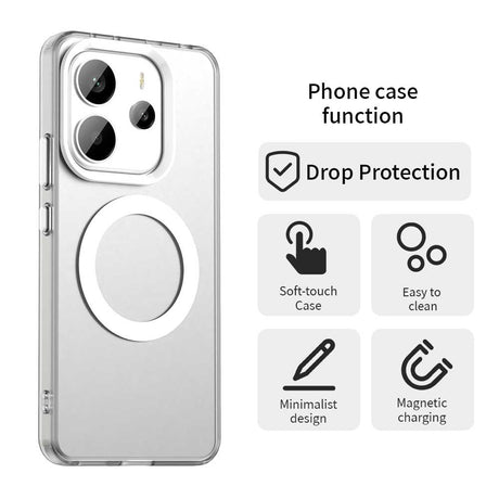 Husa de protectie Techsuit CandyCase MagSafe compatibil cu Xiaomi Redmi Note 14 4G (Regional), Alb