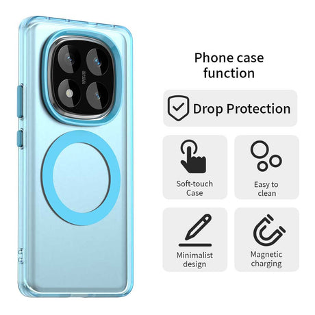 Husa de protectie Techsuit CandyCase MagSafe compatibil cu Xiaomi Redmi Note 14 Pro 5G / Poco X7, Albastru