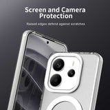 Husa de protectie Techsuit CandyCase MagSafe compatibil cu Xiaomi Redmi Note 14 5G, Alb