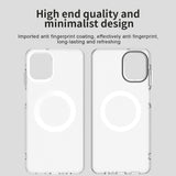 Husa de protectie Techsuit CandyCase MagSafe compatibil cu Samsung Galaxy A07 4G, Alb