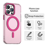 Husa de protectie Techsuit CandyCase MagSafe compatibil cu iPhone 13 Pro, Roz