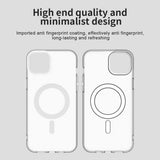 Husa pentru iPhone 15 Plus - Techsuit CandyCase MagSafe - White