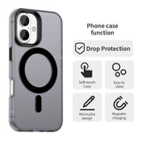 Husa de protectie Techsuit CandyCase MagSafe compatibil cu iPhone 16, Negru