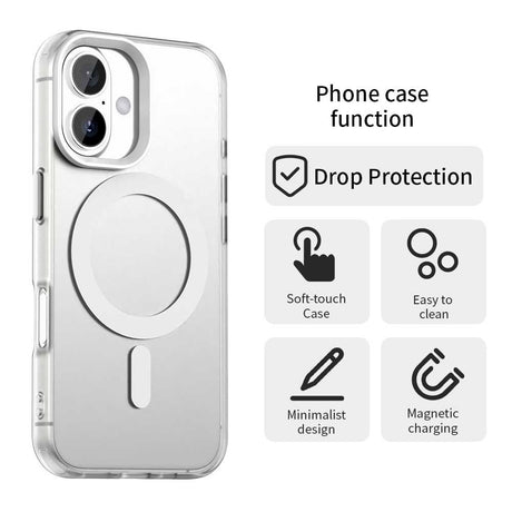 Husa de protectie Techsuit CandyCase MagSafe compatibil cu iPhone 16 Plus, Alb
