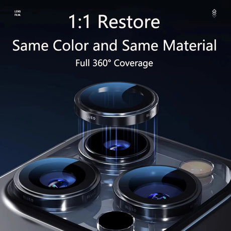 Folie de protectie Blueo 99 Anti-Reflective Lens Glass compatibil cu iPhone 15 Pro /iPhone 15 Pro Max /iPhone 16 Pro /iPhone 16 Pro Max, Argintiu Titanium