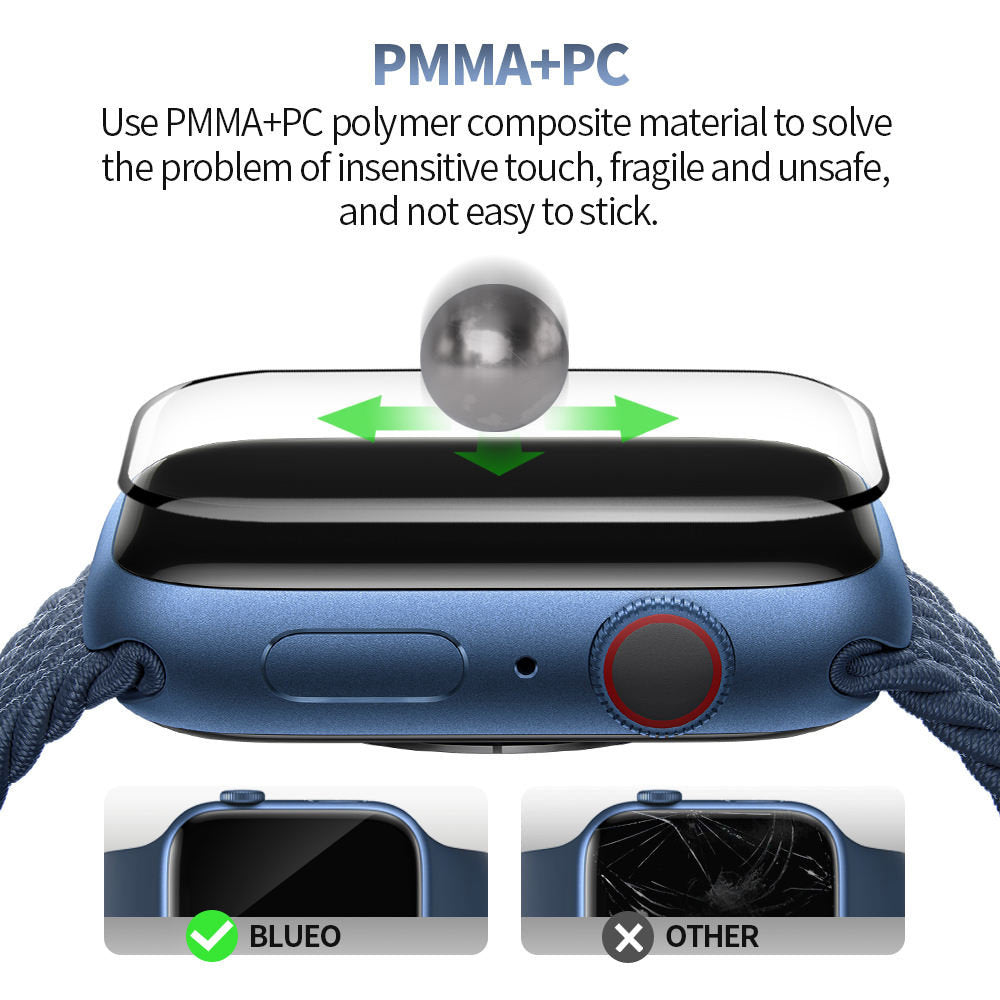Folie de protectie smartwatch Blueo High Molecule Screen Protector with Dust Removal Locator compatibil cu Apple Watch 7 / 8 (45mm), Negru