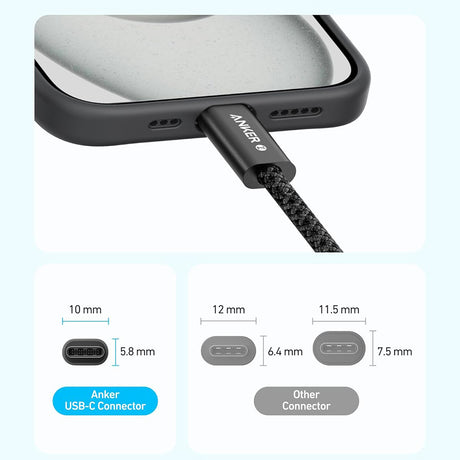 Cablu Anker Zolo (A8060H21), Type-C to Type-C, Ultra-Fast Charging, 240W, PD 3.1, Braided, Dirt-Free, 1m, Alb