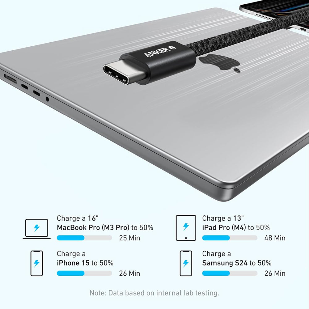 Cablu Anker Zolo A8060H21, USB-C la USB-C, alb