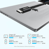 Cablu Anker Zolo A8060H21, USB-C la USB-C, alb