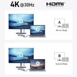 Hub/Dock Anker Docking Station (A8357HA0), 5-in-1, USB-C, 2x USB 2.0, 1x USB 3.0, 4K HDMI, 5Gbps, 90W, Negru