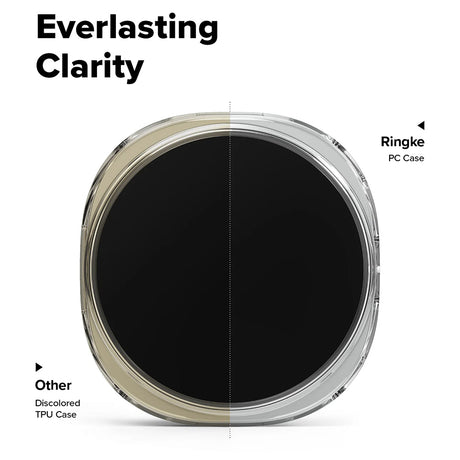 Husa de protectie smartwatch Ringke (set de 2) Slim Case compatibil cu Samsung Galaxy Watch8 40mm, Transparent / Matte Black