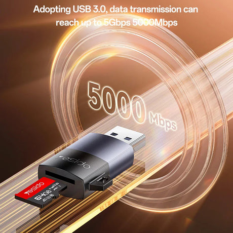 Stocare Yesido Card Reader (GS36), USB, High-speed, Aluminum Alloy, Support 1TB, Plug and Play, TF Card, Negru