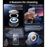 Suport Yesido with Wireless Charging (C308), for Air Vent, Flowing Light, Multi Folding Clamp Arm, Type-C, 15W, Negru